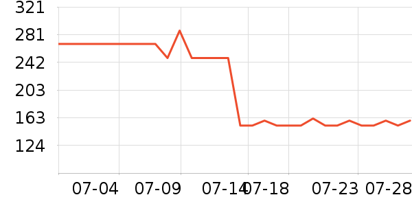 �����������������ʷ�۸�