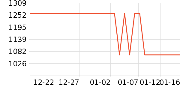 ��³��˹�˶�Ь��ʷ�۸�