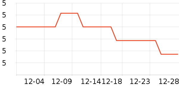 ����������ǿ������ʷ�۸�