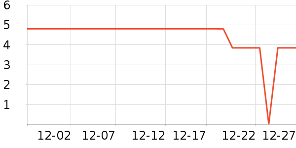 ����Ʒ�Ʊ���������ʷ�۸�