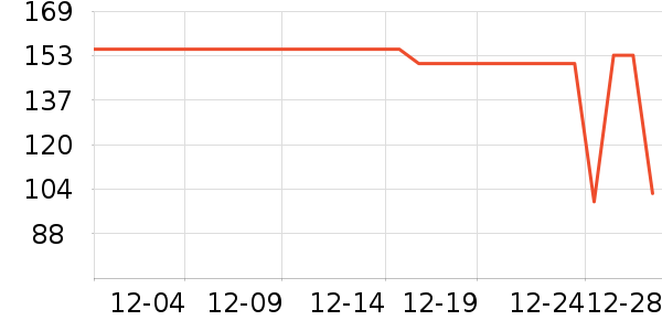 ���ʪ��ֽ��ʷ�۸�