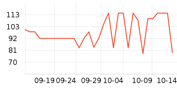 AOYUEZHUO�����̷���ʷ�۸�
