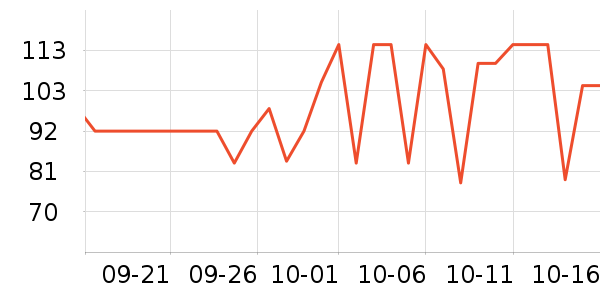 AOYUEZHUO�����̷���ʷ�۸�