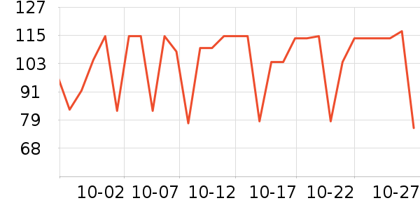 AOYUEZHUO�����̷���ʷ�۸�