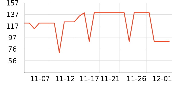 AOYUEZHUO�����̷���ʷ�۸�