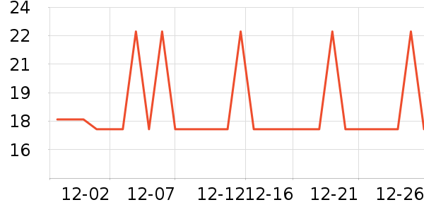 MZPLOI������ʷ�۸�