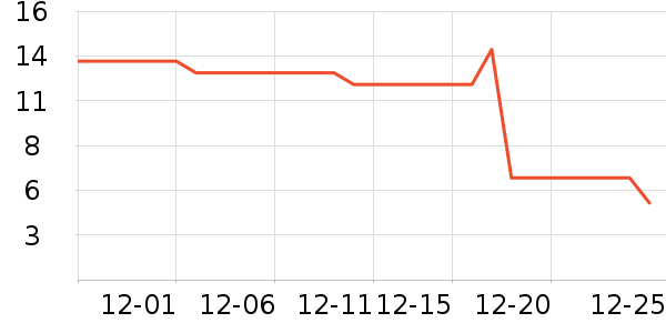 JKULNING����Ҿ���Ʒ��ʷ�۸�