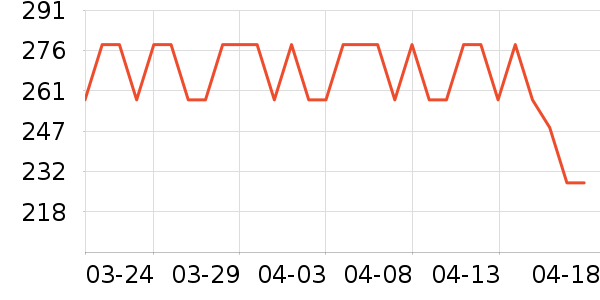 ���Ǽ׿�����ʷ�۸�