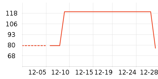 ����Ǣ������ʷ�۸�