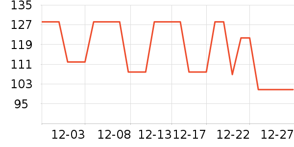 ����������ʷ�۸�