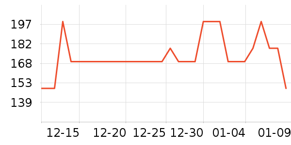 ����������/������/��ҩ����ʷ�۸�