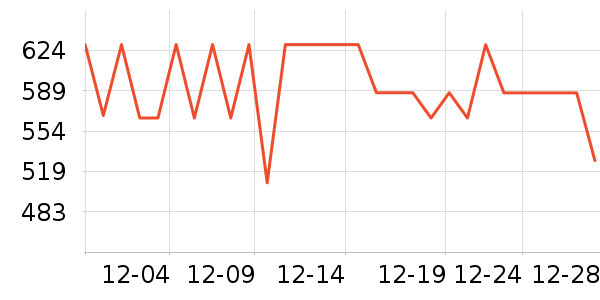 ���Ŀ�����������ʷ�۸�