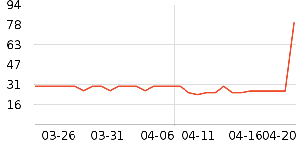 ������ݮ��ʷ�۸�