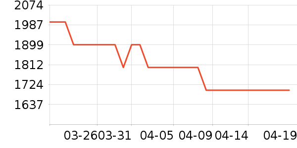 �����ڴ�����ʷ�۸�