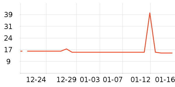 ˼����Ʒ��ʷ�۸�