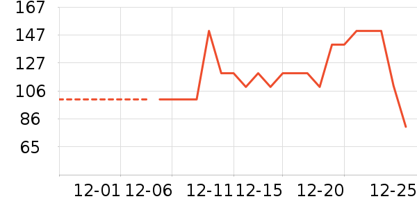 ����ݮ��ݮ��ʷ�۸�