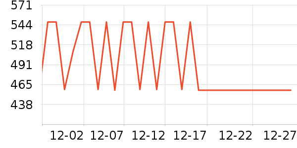 Ԧ�չ���ά����ʷ�۸�