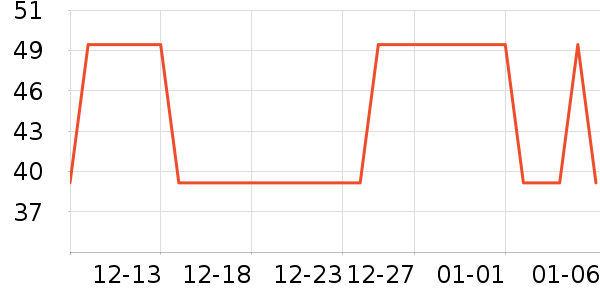 ����Ʒϴɹ��Ʒ��ʷ�۸�