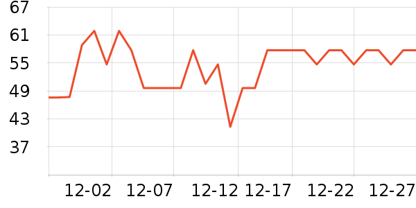 ����ϴԡ��Ʒ��ʷ�۸�