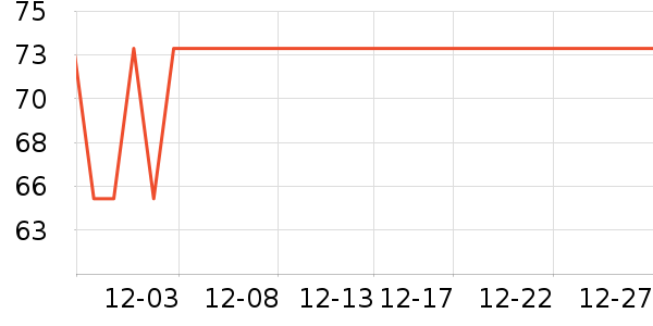 ����Ʒ�Ƴ��������ʷ�۸�