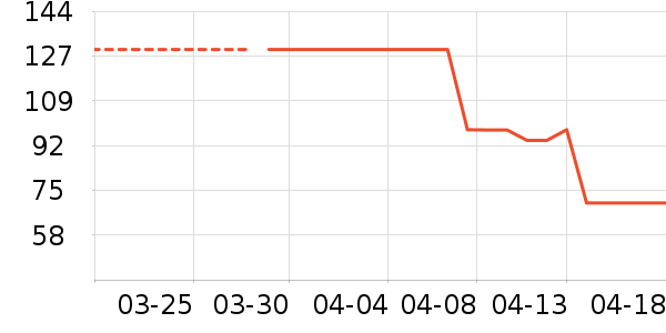 ����Ʒ�Ƴ�����/ӣ����ʷ�۸�