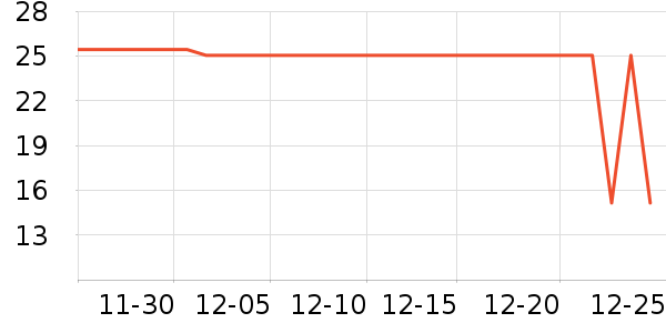 ��������������ʷ�۸�