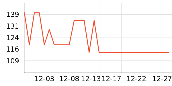 �ǵ��˶�Ь��ʷ�۸�