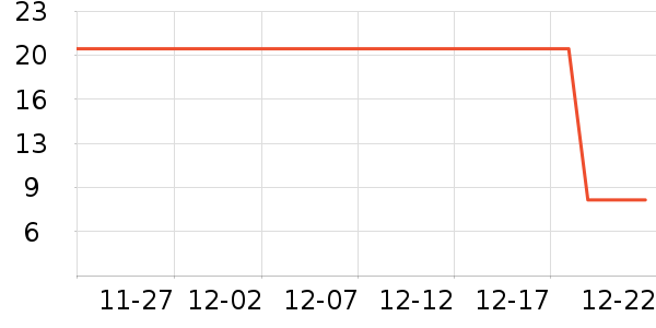 С¹��������������ʳ��ʷ�۸�