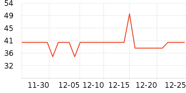 ��¹Ůʿ�ڿ���ʷ�۸�