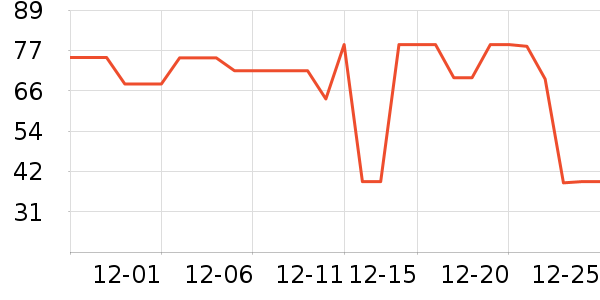 Ī������ʿ�ڿ���ʷ�۸�