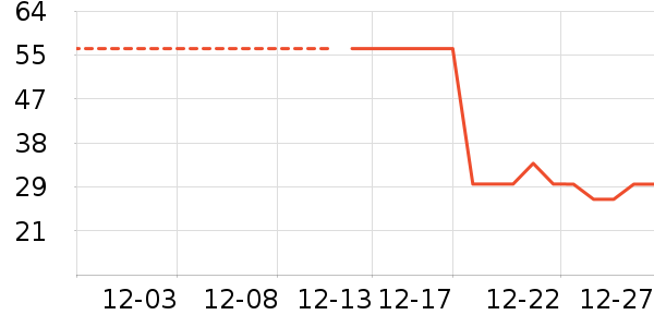 �͵۰͵�������/����/������ʷ�۸�