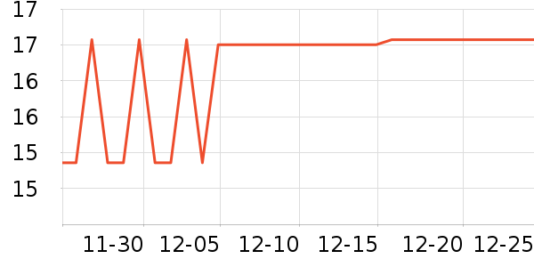 ������һ���Բ;���ʷ�۸�