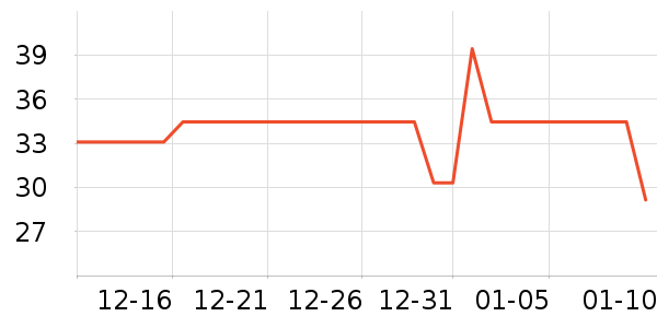 �˶�ˬ������ʷ�۸�