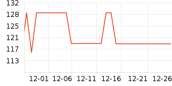 ��ʿ��ë��/������ʷ�۸�