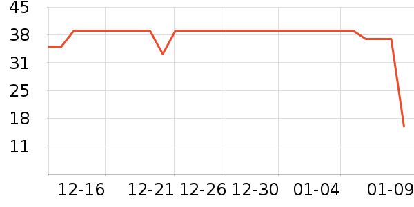 ����ϲӤ��Ӫ����ʷ�۸�