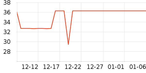 ��ʵ�����Һ��ʷ�۸�