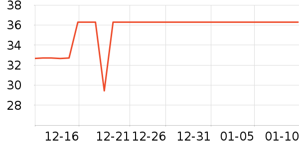 ��ʵ�����Һ��ʷ�۸�