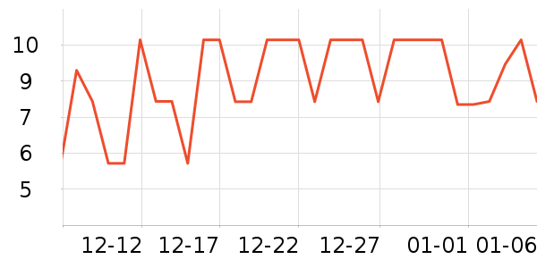 Ӣ�񺲿�ǻ������ʷ�۸�