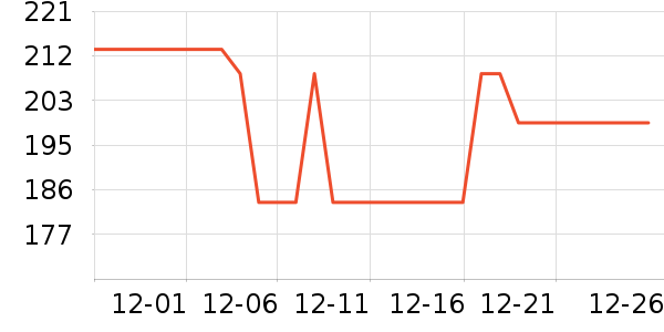 �Ŀ���ȡů����ʷ�۸�