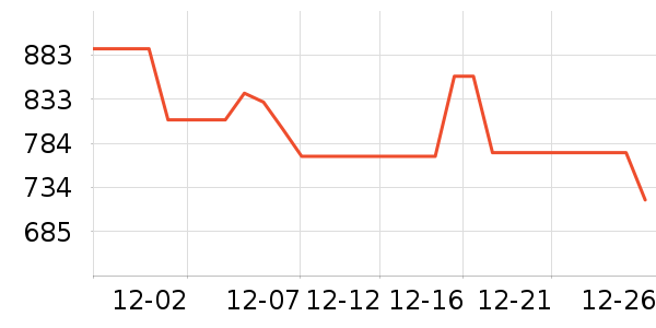 ��ϣ�ͻ����װ��ʷ�۸�