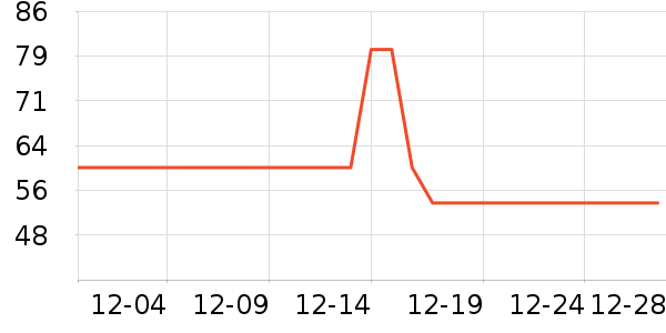 Ī������ͯ������ʷ�۸�