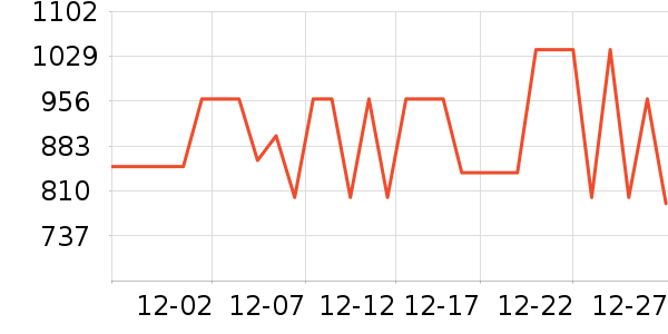 ��˾�����޷���ʷ�۸�