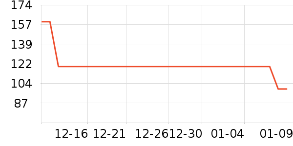 ��������Ůʽ����/������ʷ�۸�