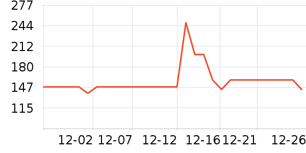 �ز��˶�Ь��ʷ�۸�