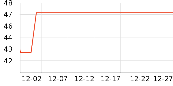 ŷ���Ż�����/��Ĥ/������Ʒ��ʷ�۸�