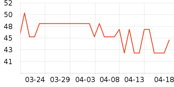 ŷ���Ż�����/��Ĥ/������Ʒ��ʷ�۸�