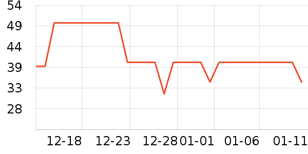 ��ɯŮʿ�ڿ���ʷ�۸�