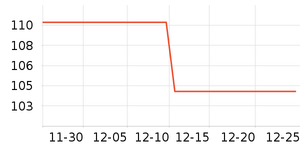 JEEP ������ʷ�۸�