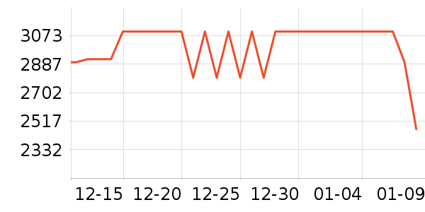 OPPOƽ�������ʷ�۸�