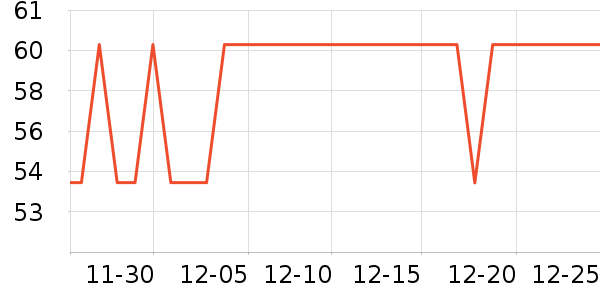 �ſ���������ʷ�۸�